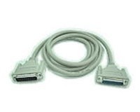 serial cables C32020T